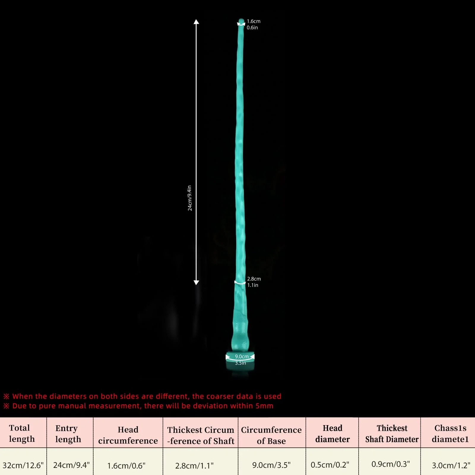 URETHRAL STICK - Image 4