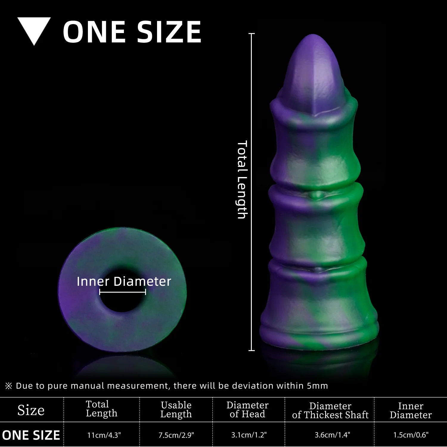 WAT'S FINGER COTS - Image 5